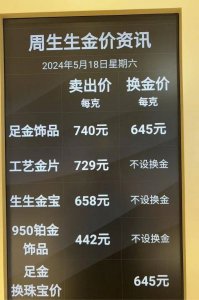 黄金白银价格大涨！刷新11年新高