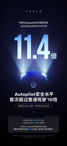 新纪录！特斯拉Autopilot行车安全达到人类平均的