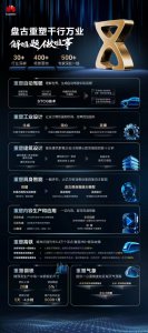 华为盘古大模型挺进炼钢厂：每年多产钢板2万余