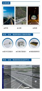 交通基础设施数字化升级在即，专为公路关键场