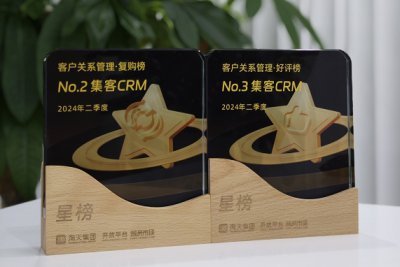 慧博科技「集客CRM」：连续两季度荣膺淘宝“星