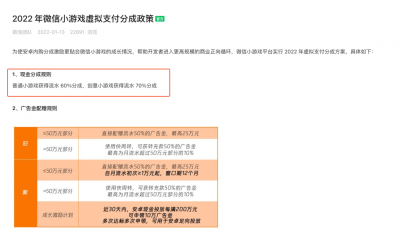 苹果与腾讯再起风波 ！30%的税 没有正义的一方