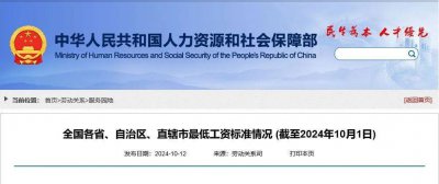 明确了!你的工资不能低于这个数 这些知识也需要