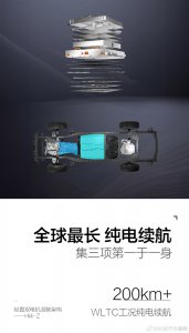 长城总裁穆峰：Hi4-Z是全球纯电续航最长的插混越