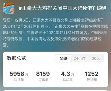 消费者越来越理性 2025年餐饮人何去何从？