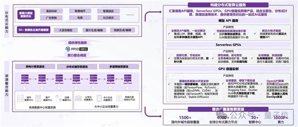 DeepSeek让英伟达H20都被疯抢 涨价10万的那种