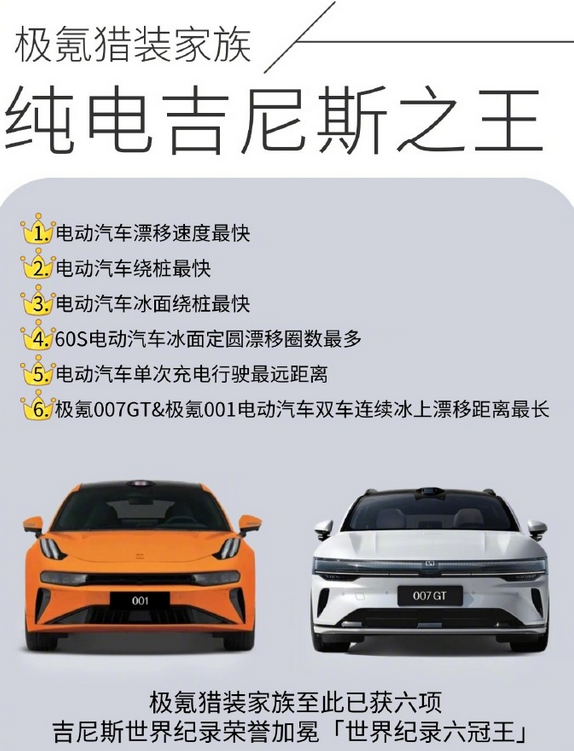 超越保时捷！极氪获纯电品牌吉尼斯纪录之王称号