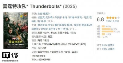 《雷霆特攻队*》片尾彩蛋破纪录，长达2分54秒！