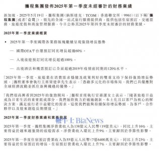 携程2025年Q1财报亮眼：营收138亿
