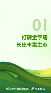 快手泛知识内容爆发：2024年视频量