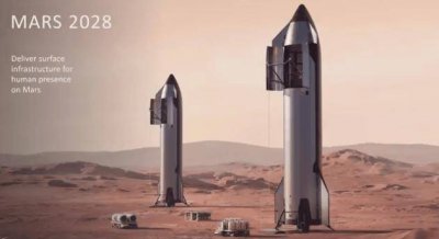 马斯克：特斯拉机器人将先于人类登陆火星，2