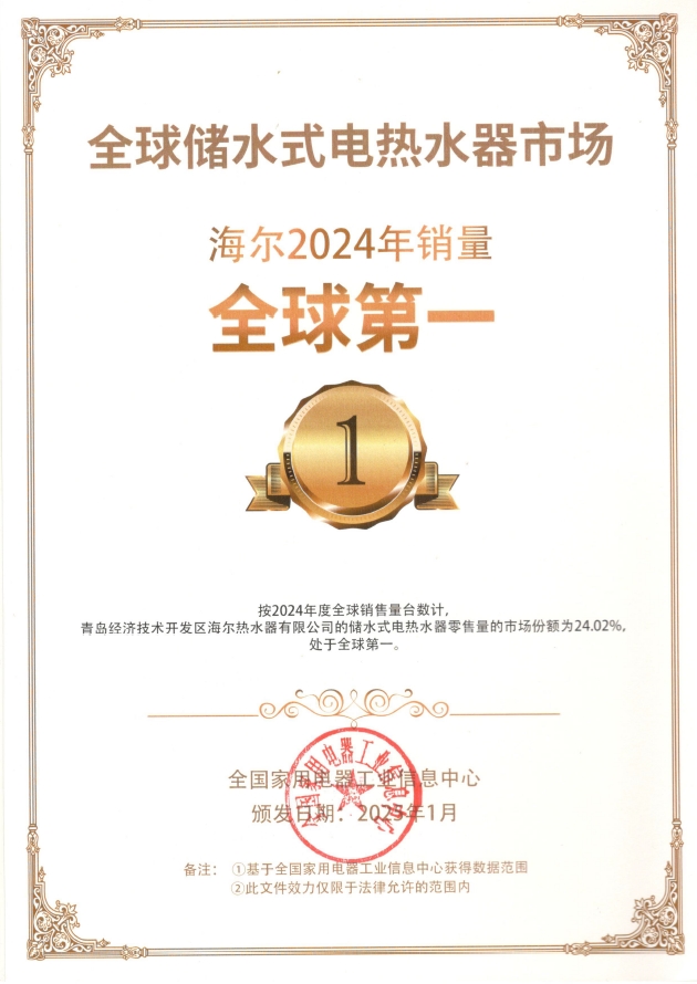 13连冠!海尔电热水器全球销量第一