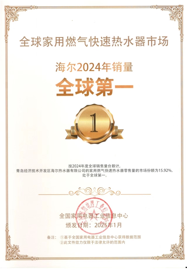 4连冠!海尔燃气热水器成全球用户首选