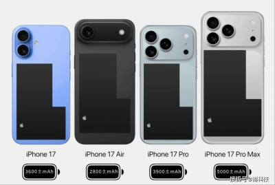 iPhone 17系列电池升级：Pro版容量大