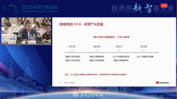 华为加速推进L3/L4：预计明年L3商用 后年L4商用