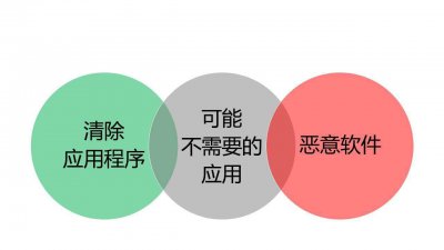微软官宣：Windows 10三个月后终止支