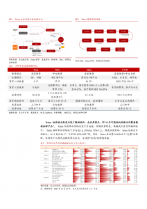 Temu出海记：拼多多跨境电商的低价风暴与全球电