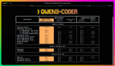 通义千问发布Qwen3-Coder，代码模型能
