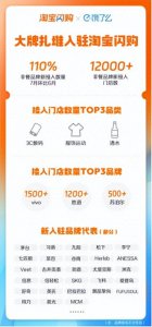 淘宝闪购7月品牌入驻激增110%，超
