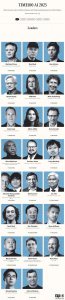 《时代》杂志揭晓2025全球AI百强影