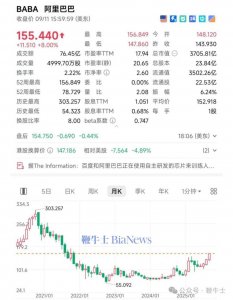 阿里百度齐发力：自主研发芯片训