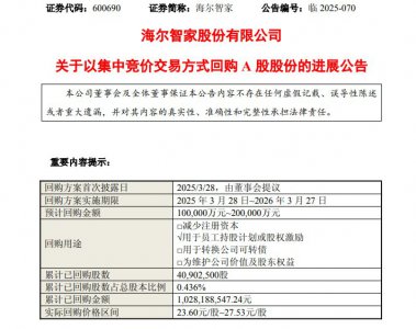 海尔智家累计回购超10亿元用于员工持股及激励