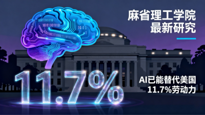 TechWeb微晚报：AI已能替代美国11.7%劳动力，特斯拉
