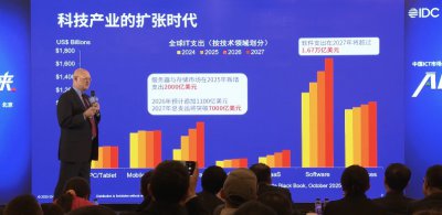 IDC：到2026年，40%的工作岗位将会与AI智能体协同