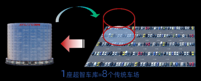 中国方案 全球破局:无锡江松科技
