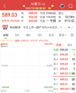 半导体领域重磅!