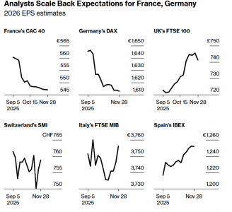 资金追逐价值股的最佳体现:医疗