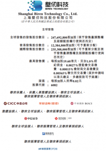 壁仞科技今起招股，发行价每股17.00港元至19.60港