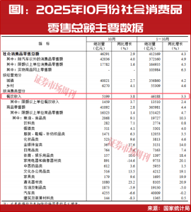 6连板安记食品背后，升腾的烟火气燃旺餐供链这