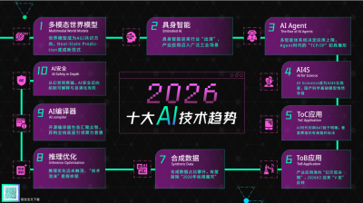 智源发布2026十大AI技术趋势：世界模型成为AGI 共