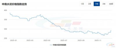 水泥网周报：中南两广地区市场需