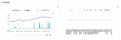 新能源车周报:工信部许可两款L3级自动驾驶车型