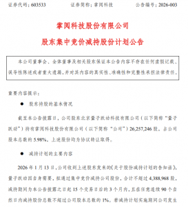 掌阅科技股东量子跃动计划减持不