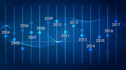 中信建投:储能放量确定性大幅增加,继续看多