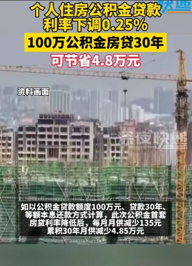 不算不知道!100万房贷30年可节省月供4.8万元